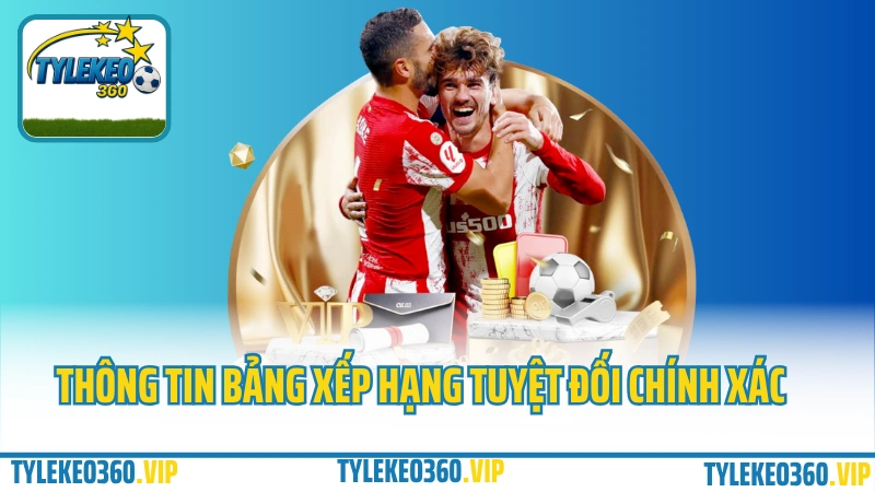 Giới thiệu tính năng bảng xếp hạng tại Tylekeo360.vip
